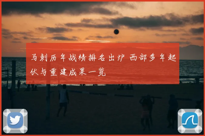 马刺历年战绩排名出炉 西部多年起伏与重建成果一览